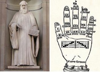 Кто придумал ноты